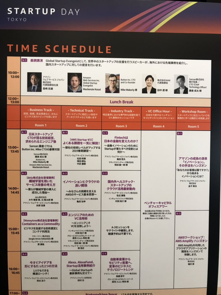 emreyuasa's tweet image. #AWSStartupDay にてエンジニア向けのVC活用術とモビリティセッションにパネル登壇。ほぼ全員エンジニアでこれだけ熱量あるコミュニティは凄すぎる。エンジニア出身の起業家がもっと増えてほしいし、事業プランの壁打ちやチーム作りにVCを使い倒して欲しい。