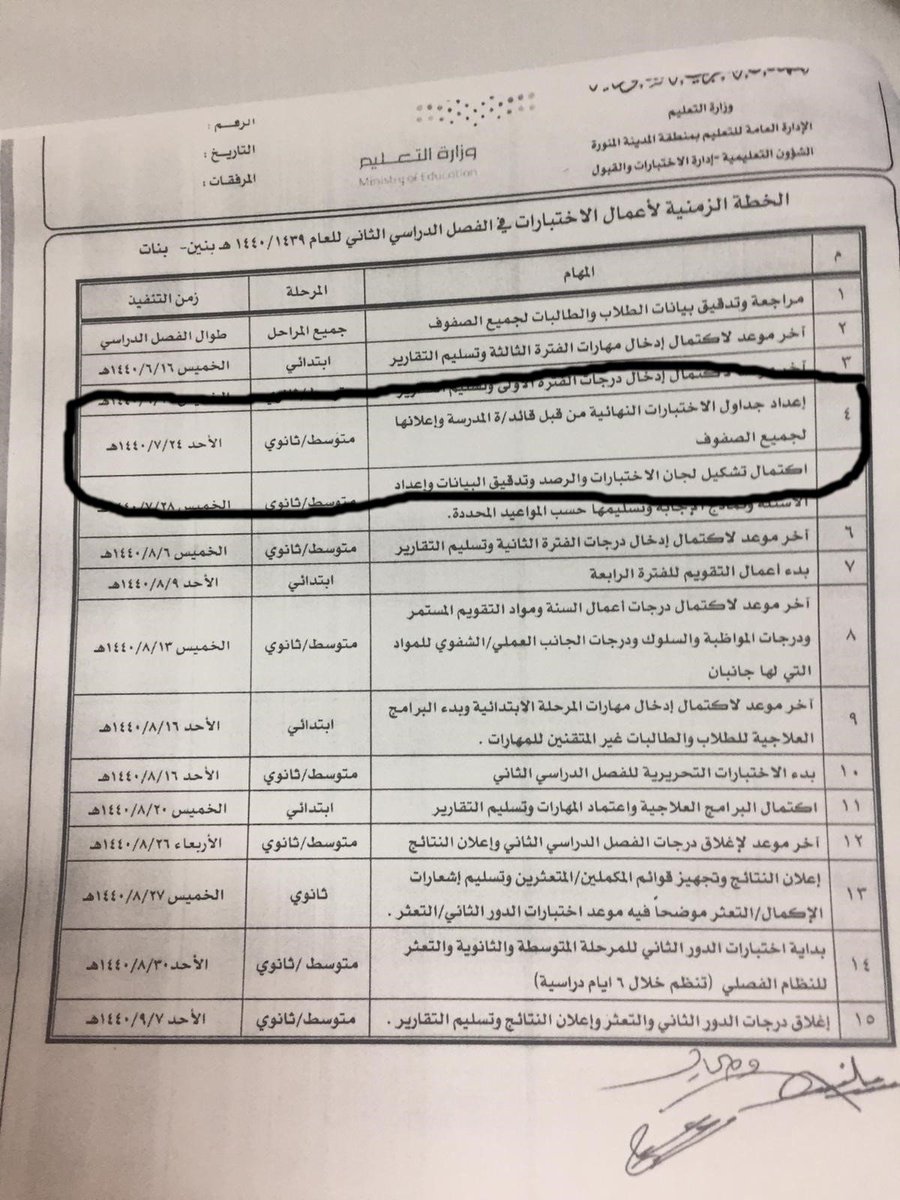 الاختبارات المركزية 1440 السعودية للمرحلتين الابتدائية والمتوسطة