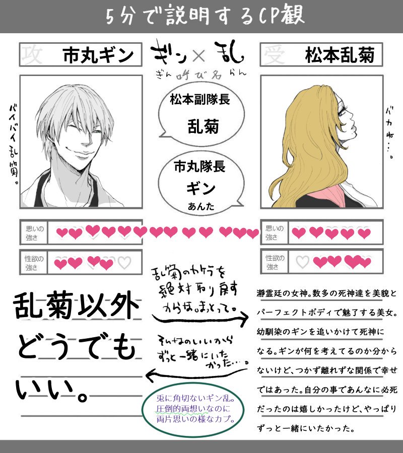 くろ Pa Twitter 私的bleachノマカプ観 かなり私的な設定とカプ観 一織 恋ルキ 日雛 ギン乱 くろ Pa Twitter 私的bleachノマカプ観 かなり私的な設定とカプ観 一織 恋ルキ 日雛 ギン乱