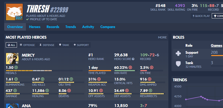 S3eeD 🇦🇪 tweet media