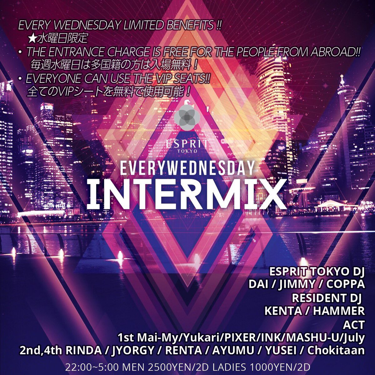 INTERMIX (@esprit_intermix) on Twitter photo 今夜開催‼️
2019年より新たにスタートしたNEW PARTY🎉
毎週水曜日開催『INTERMIX』✨
多国籍のお客様は完全入場無料‼️
さらに全てのVIPシートが無料でご使用できます👍🏻
RESIDENT DJ
<a href="/dj_hammer0128/">ryohei hamada</a>
<a href="/DJKENTA_/">KENTA(YOLO)🇰🇷/Cody-K🎧(2K21)</a>
ESPRIT DJ
<a href="/Djdaiesprit/">DJDAI</a>
<a href="/djjimmy0414/">KOBAKEN</a>
皆さんお待ちしてます🙆♂️🎵 今夜開催‼️
2019年より新たにスタートしたNEW PARTY🎉
毎週水曜日開催『INTERMIX』✨
多国籍のお客様は完全入場無料‼️
さらに全てのVIPシートが無料でご使用できます👍🏻
RESIDENT DJ
<a href="/dj_hammer0128/">ryohei hamada</a>
<a href="/DJKENTA_/">KENTA(YOLO)🇰🇷/Cody-K🎧(2K21)</a>
ESPRIT DJ
<a href="/Djdaiesprit/">DJDAI</a>
<a href="/djjimmy0414/">KOBAKEN</a>
皆さんお待ちしてます🙆♂️🎵