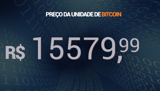 1xbit_pt's tweet photo. Bitcoin preço atual #bitcointoyou : 1 BTC = 15579,99 Reais 27/03/2019 07:34:58 #1xbit #bitcoin #preçobitcoin https://t.co/pPYFRPW91O https://t.co/B0cRmkRh2M