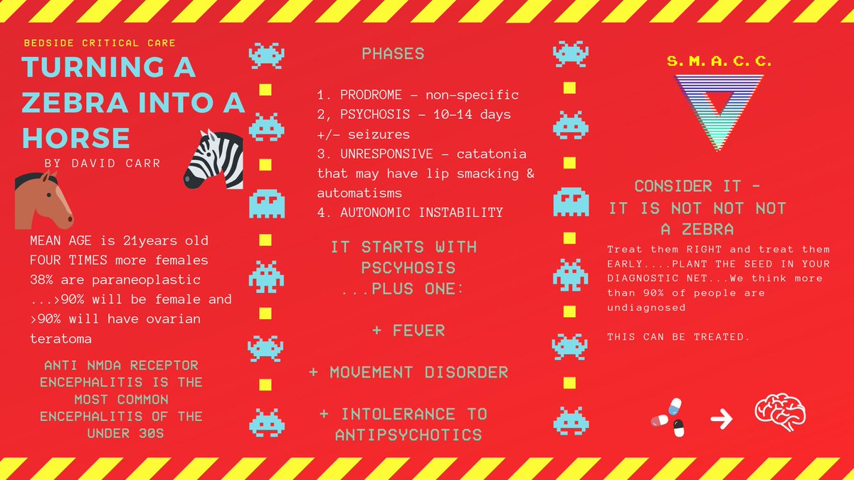 Coda Change tweet media