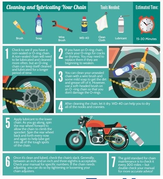 Tips Cleaning & Lubricating your Bike Chain #bikeshowroom #motorcycleshowroom #bikers #rider #motorcycle #motorcyclerepair #twowheelershowroom #twowheelerdealers #bikedealers