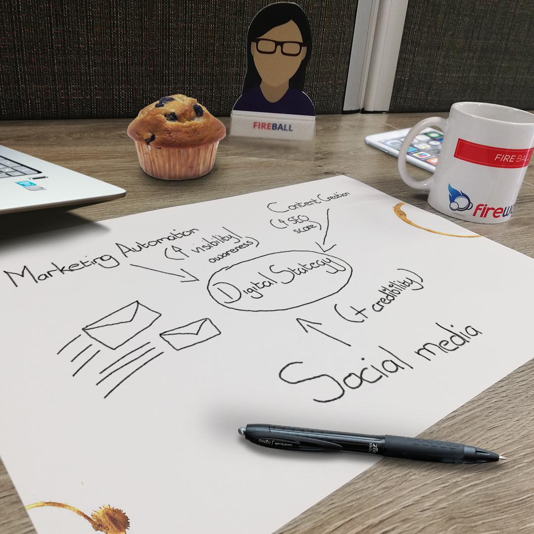 A company website is to digital marketing what photos are to Instagram – without them, it’s very difficult to be discovered. Contact us to make sure your website gets to the correct people: firewater.net/contact
#digitalmarketing #digital #PR #Firewater #agency