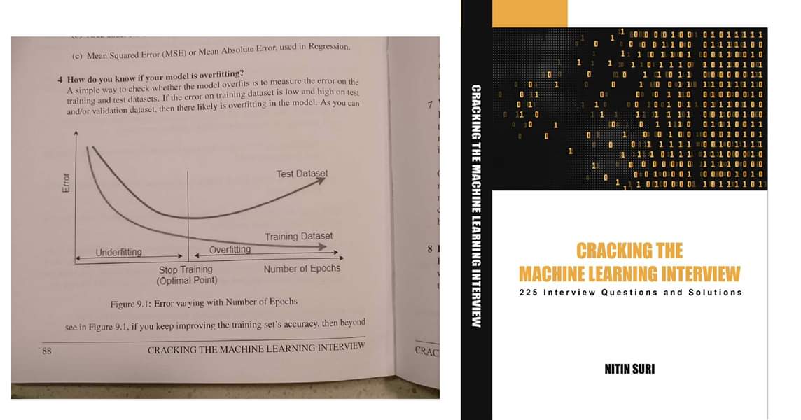 mlinterview's tweet photo. Like our solution? Buy our book to find more problems asked in real interviews, with their solutions!
.
#machinelearning #book #amazon #kdp #artificialintelligence #ml #ai #datascience #CrackingTheMachineLearningInterview #nlp #paperback #indie #love #tech #engineer #developer https://t.co/oFhj608onk