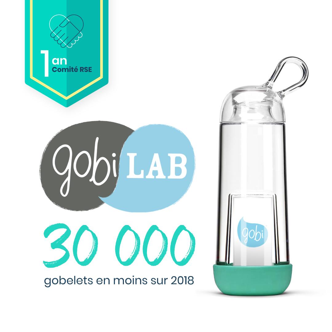 MarcelVTC's tweet photo. #MarcelFact Passer des gobelets aux gourdes 💧, un changement anecdotique ? @gobilab https://t.co/Yl8imQmdJi