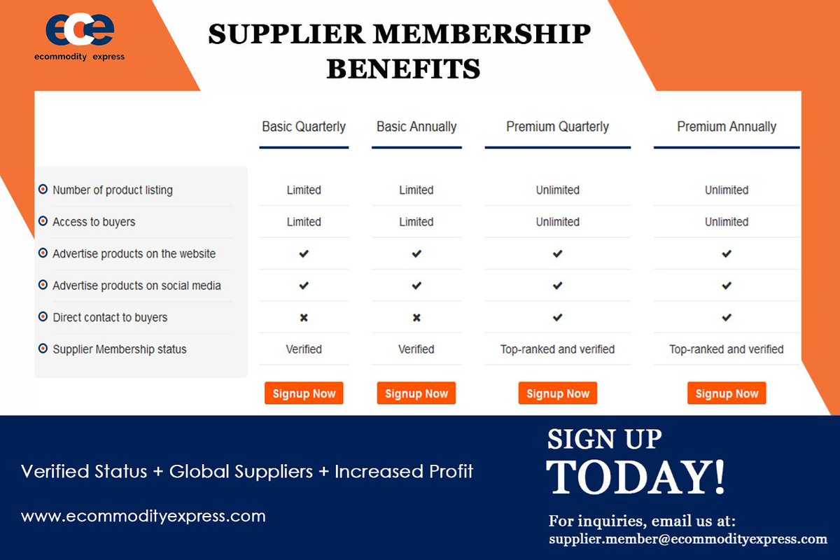 EcommodityXpres's tweet photo. Our goal is to help small medium enterprise to gain buyers and get multiple quotes across the globe. 
#FreeMembership Promo for all #suppliers and #manufacturers  is still available for this month. Hurry, sign up before it ends at https://t.co/jXHmvt193Z https://t.co/4dCFT8OBv9