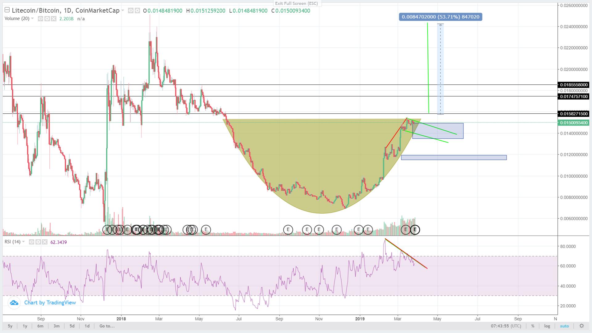 D2pkV3vWoAALCE9.jpg:large