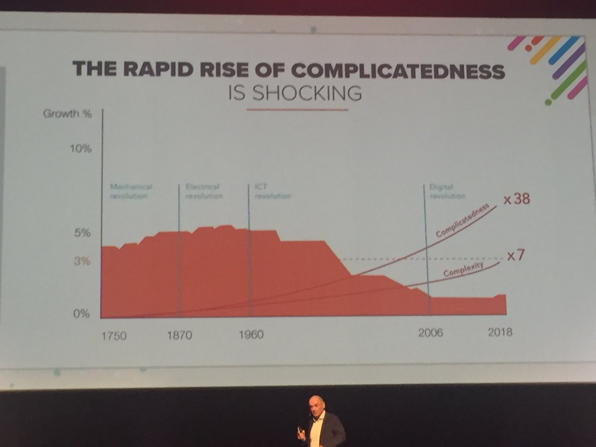 Hubert Vanhoe tweet media