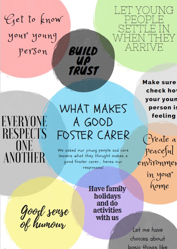 What makes a good foster carer? Well all these qualities and values are a good place to start. But don't worry. At <a href="/newlife_foster/">New Life Fostering</a> we offer all the training and support you might need to help you become a superstar #fostercarer Ring Nancy today on 0121 359 8811 😊
