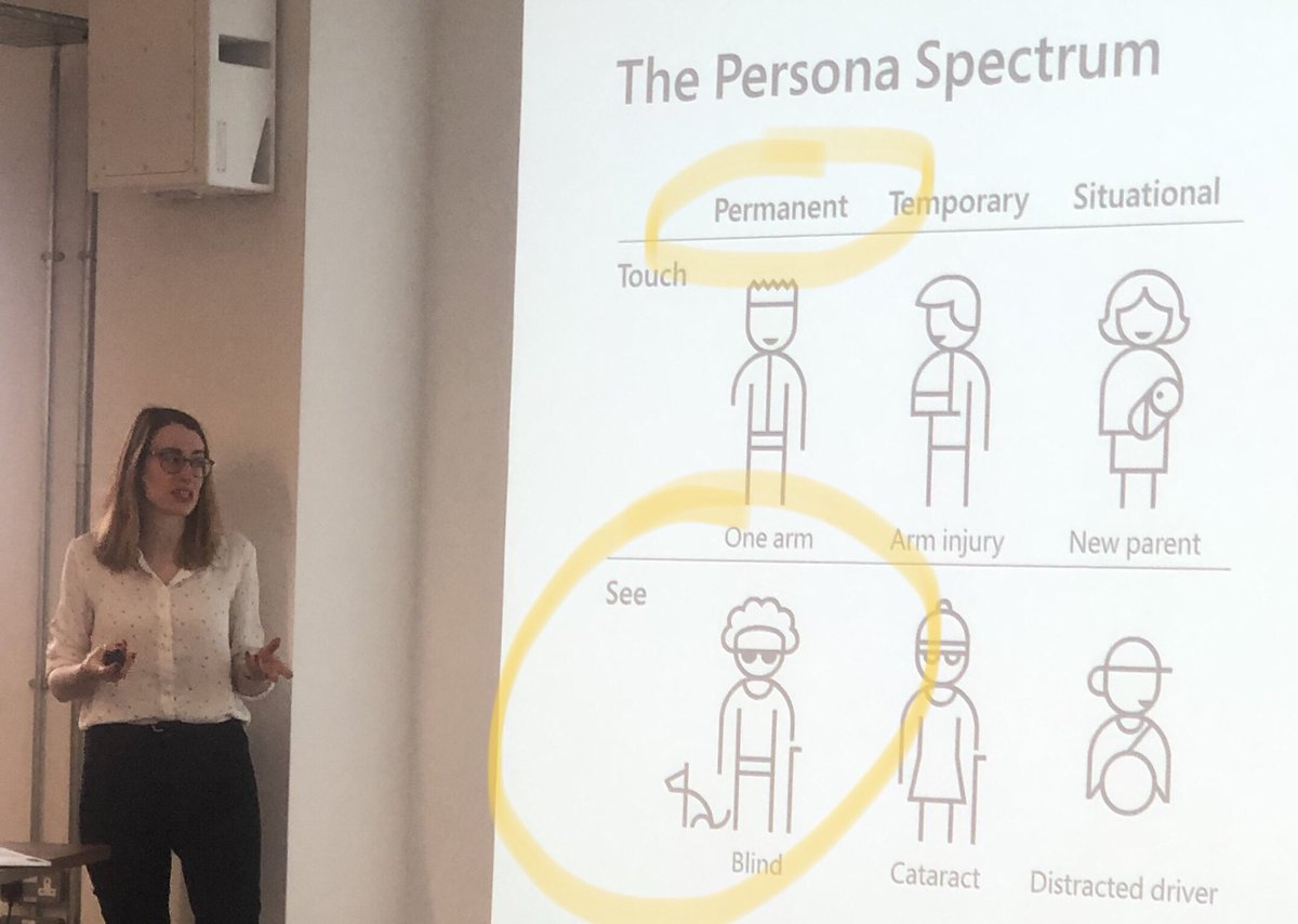 lee_crossley's tweet image. Love the Persona Spectrum, but I’ve seen the OA 👀 #morningjokes #Techfast