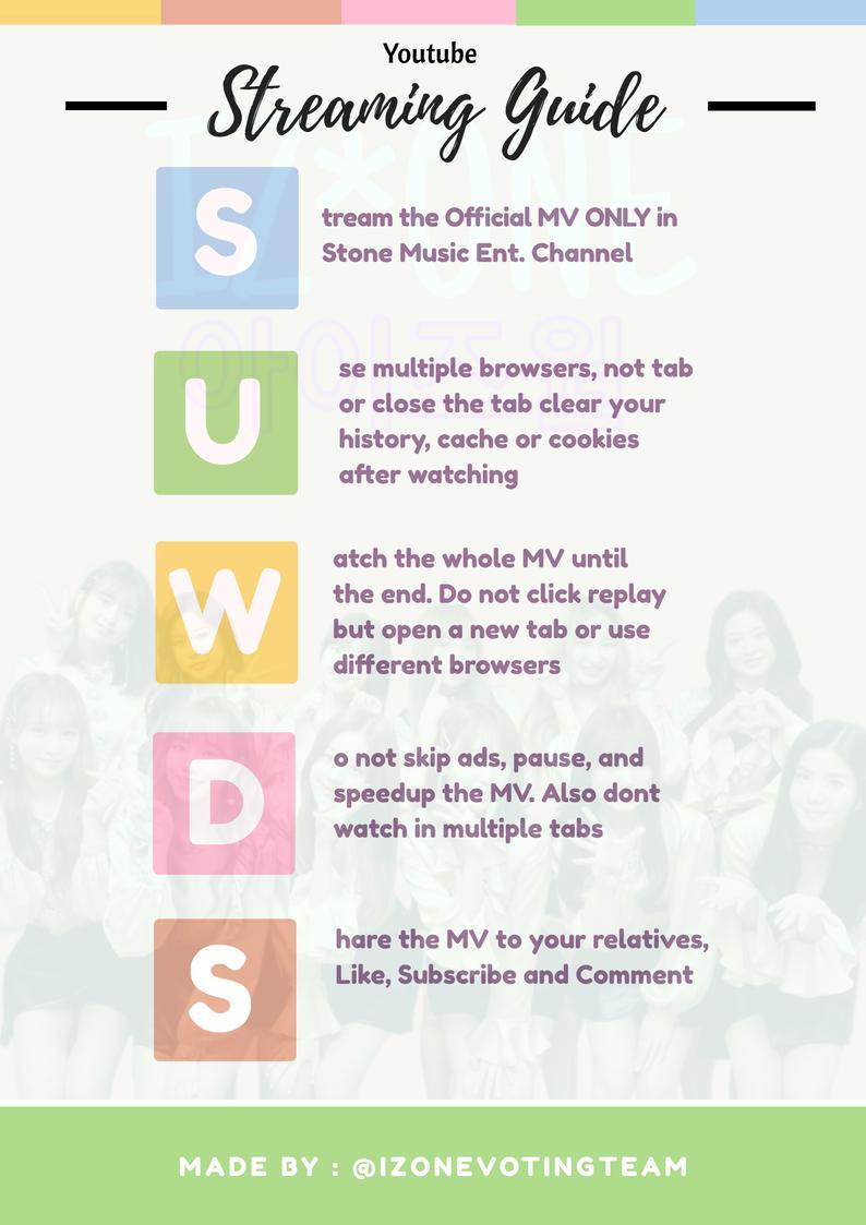 IZONEVotingTeam's tweet photo. ⚠️ WIZONES, LVER Just reach 80M. It would be great if we can make LVER 82M before Korea CB 🙏 Please dont depend on other wizones‼️Fighting 📣

Stream here👇
📌https://t.co/BIGucLnnik

#LVERProject100M
@official_izone  
#wizones #아이즈원 #izone https://t.co/bfcIMiIXsa https://t.co/bgXNsiJwpL