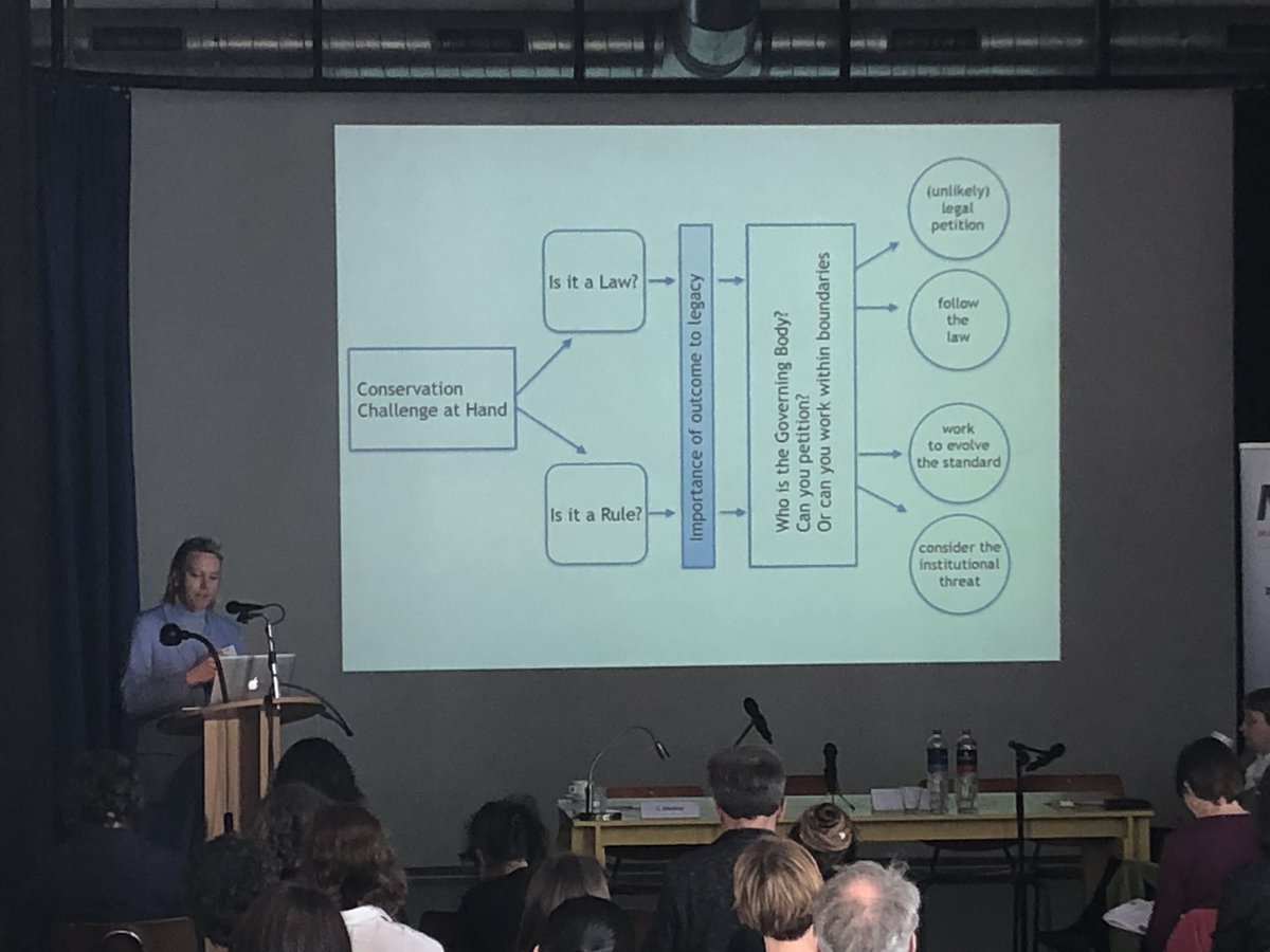 nacca_eu's tweet photo. Our Day 4 Keynote Speaker Christy Maclear discussing when conservation within the artist’s intent is actually illegal. Is it a rule or is it a law? https://t.co/sgP1VRJtUM