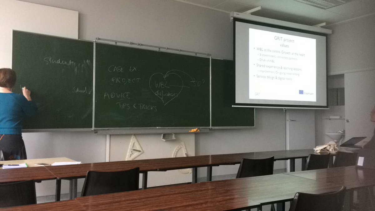 LectorSonia's tweet photo. #sessie #gritproject gegeven door @peggyvanacker @Hogeschool_Gent  #internationalweek https://t.co/z2x8rG8NvG