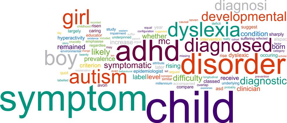 DisordersBrain's tweet photo. #braindisorders2019
Young #adults with #attention #deficit #hyperactivity #disorder showed more #creativity compared with those who did not have #ADHD.
To know more: https://t.co/BIMo1aJYH1 https://t.co/qmyQhiFKf6