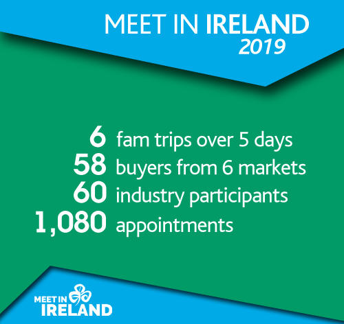 For the first time ever <a href="/MeetInIreland/">Meet in Ireland</a> will introduce a dedicated MICE programme at Meitheal. This is an excellent opportunity for buyers &amp; sellers to meet face to face &amp; create valuable &amp; memorable relationships. 
We are delighted to be a sponsor of Meet in Ireland 2019