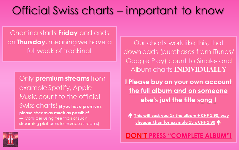 Swiss Charts Album