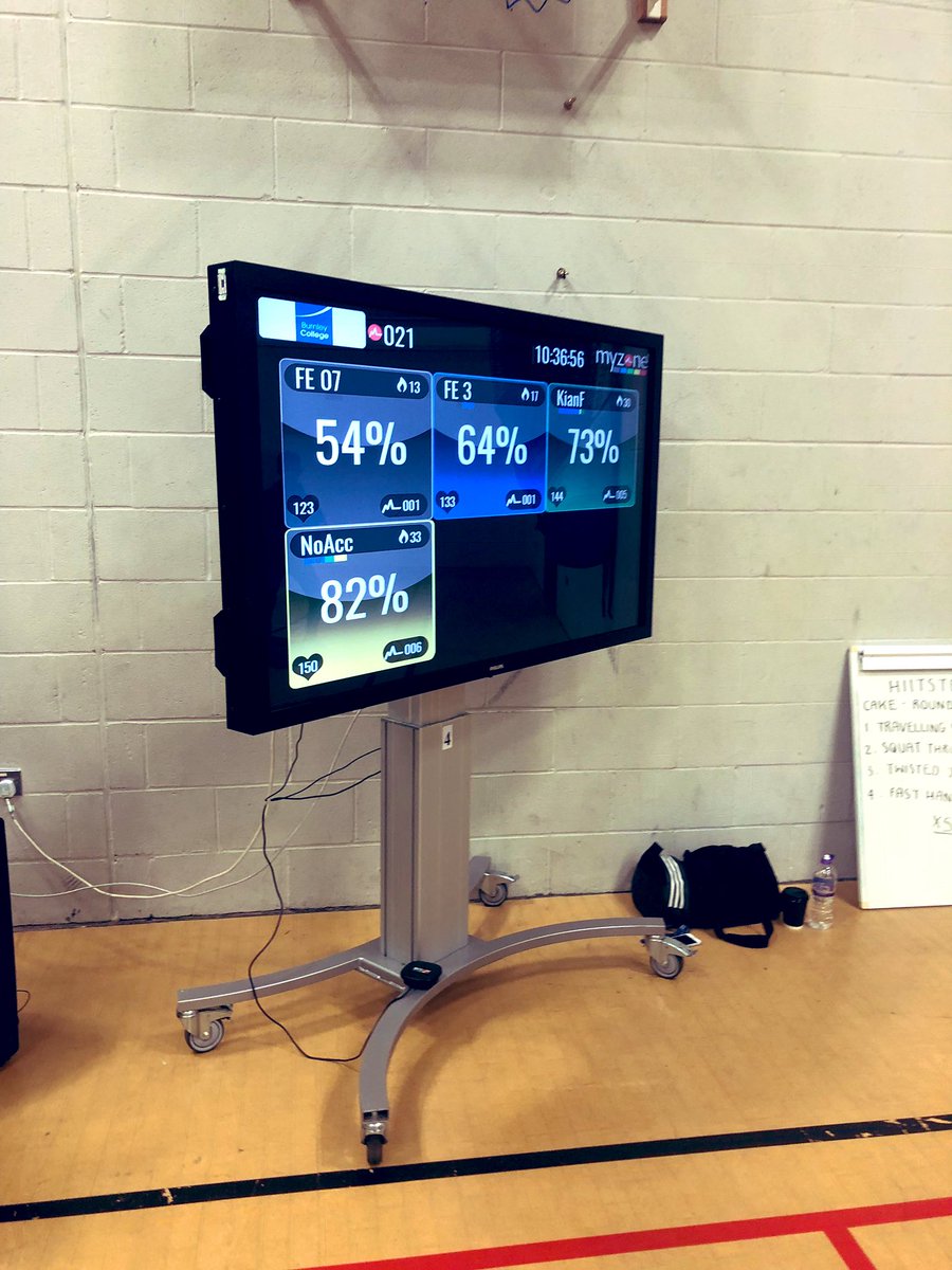 Halifax Academy PE tweet media