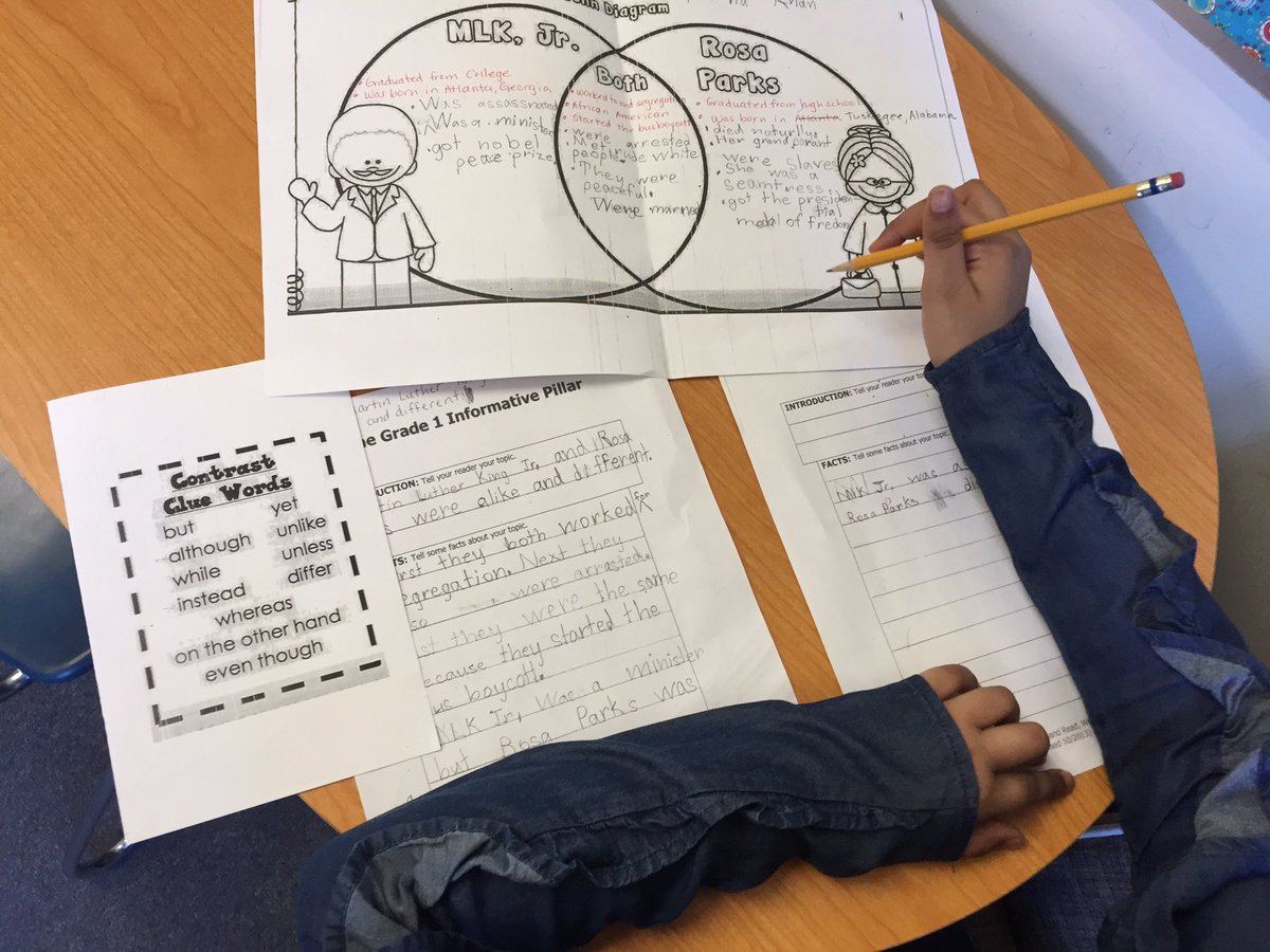 CoolidgeESOL's tweet photo. Grade one ESL students at Coolidge School use resources to use comparing and contrasting language to explain how Rosa Parks and MLK Jr. are the same and different. https://t.co/42syG00byx