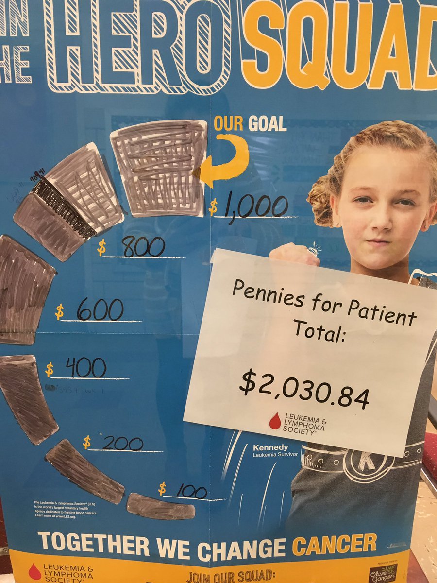 j_steffen2000's tweet photo. Go Bobcats!! We raised over $2,000 for the Leukemia and Lymphoma Society through our Pennies for Patients fundraiser!@MPS_Buckley https://t.co/s0Fq6hljX8