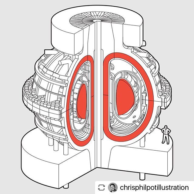 technicilly's tweet photo. Nuclear fusion reactor cutaway ✍️ @chrisphilpotillustration
.
.
.
#technicalillustration #technicalillustrator #illustration #vectorillustration #lineillustration #illustrator #adobeillustrator #nuclear #nuclearpower #nuclearpowerplant #energy #cutaway #… https://t.co/pnN8M80quz https://t.co/op4uhq8wQq