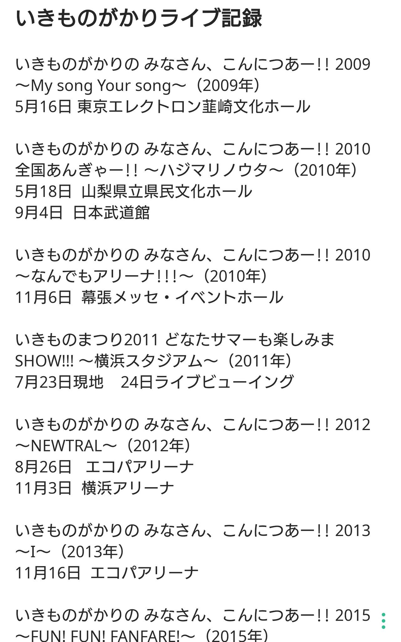 ゴンサイ いきもの垢 Gonsaiikimo Twitter