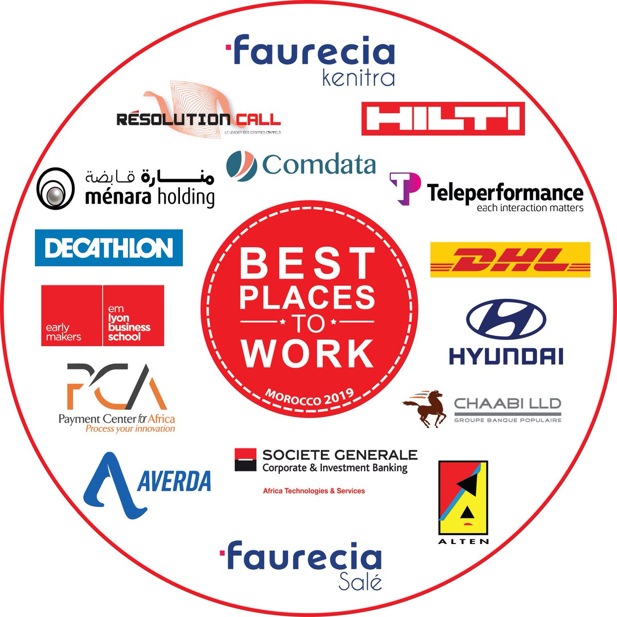 BPTW4Morocco's tweet photo. Félicitations aux 16 meilleurs employeurs au Maroc en 2019 !! 
 #Faurecia #Hilti #Resolutioncall #Menaraholding #Comdata #Teleperformancemaroc #DHL #Decatlonmaroc #Emlyon #PCA #Averdamaroc #SocietegeneralATS #Alten #Chaabilld #Hyundaimaroc https://t.co/s2WLs4GwIo