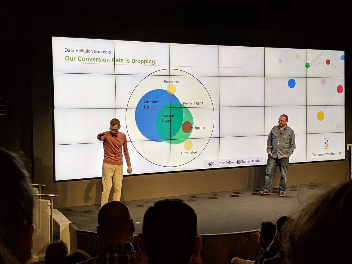 yilmazbozan's tweet image. #2Days @OptimiseOrDie @charlesmeaden #analyticsdata #gconvert19 @revolutiondmcom #DigitalMarketing