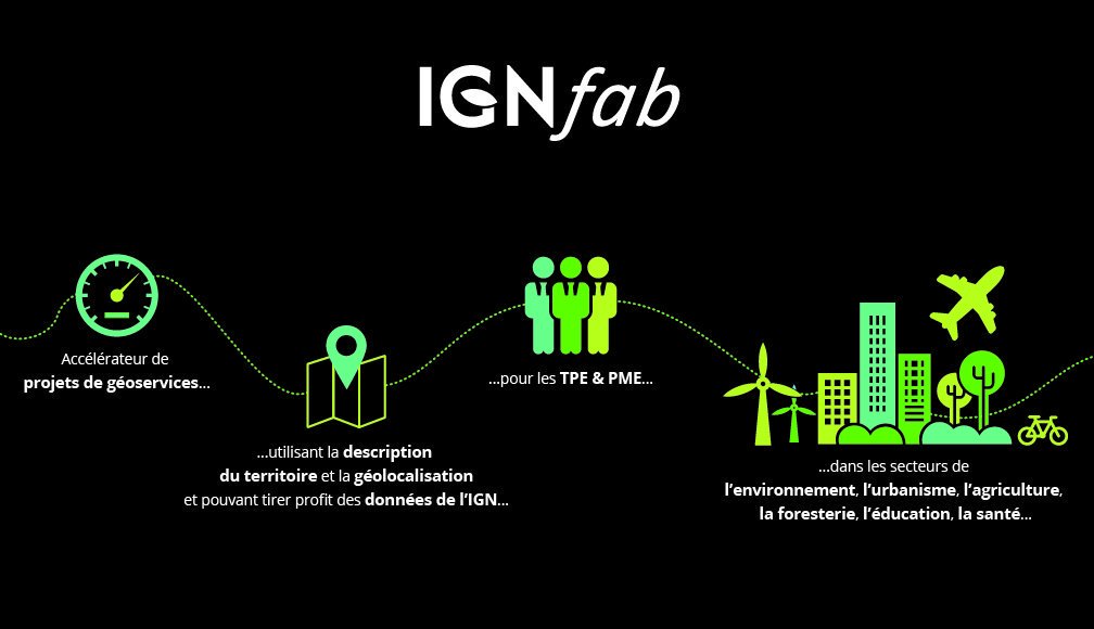 IGNFrance's tweet photo. Les lauréats du 5e appel à projets #IGNfab seront annoncés mardi 2 avril lors de notre rendez-vous #innovation #IGNFabEvent. Inscrivez-vous 👉https://t.co/vs9OG1khEX
#agriculture #foret #biodiversité #startup #IGN #data https://t.co/wTGxqNm1hX