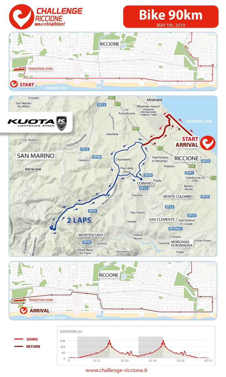 -3 Alla prova ufficiale del Percorso Ciclistico di Challenge Riccione 2019.
Appuntamento alle 8.30 a piazzale Marinai d’Italia a Riccione Terme e partenza ore 9.00 insieme al <a href="/giuliotri/">Giulio Molinari</a> .  Non mancare!!! 
ridewithgps.com/trips/30768444
#triathlon #challengefamily #challengericcione2019