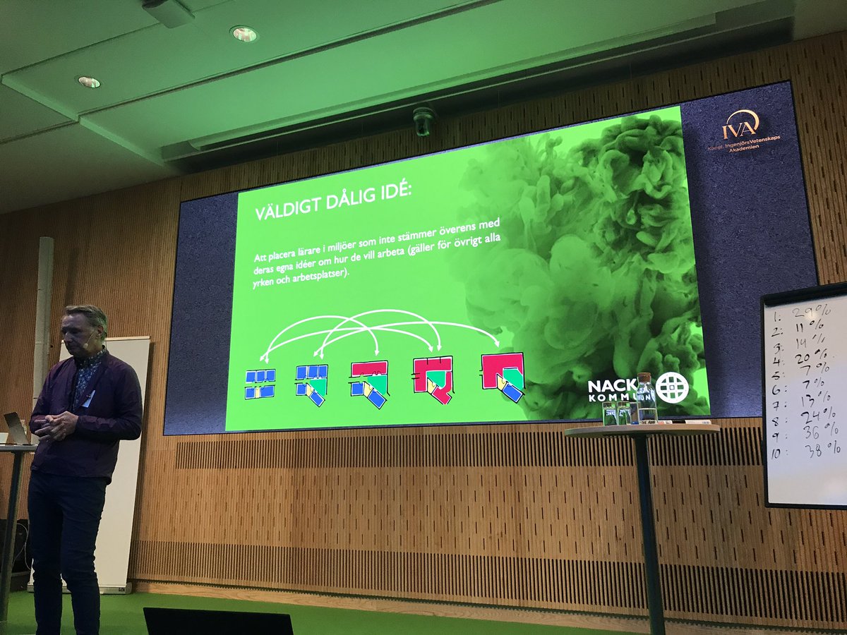 Riktigt inspirerande föreläsning av @AnteRunnquist på konferensen om framtidens skol- och förskolemiljöer. Jag tar@med mig massa tankar hem till min redan byggda skola som fortsätter sin resa. #skollokaler #landamäreskolan #skolutveckling