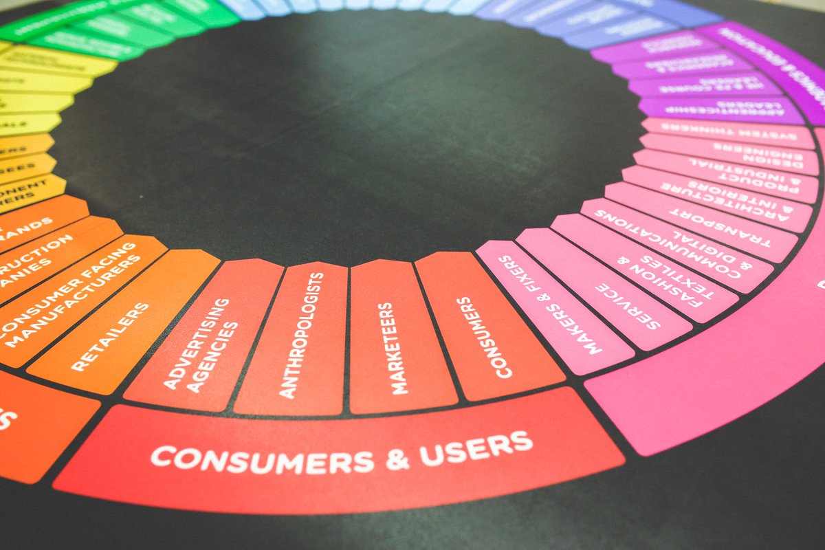 BAUExecutive's tweet photo. Learn how to use your customer's behavioral data to make better business processes. You will learn how to place customers at the heart of your company’s decision-making that triples your revenue.

Register now - https://t.co/9O29q9Z8g4 

#BAUExecutive #CustomerRelationship #BAU https://t.co/FnnzXO7fnw