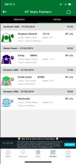 TommysTips's tweet photo. We've tracked all of our stats pointers in #HorseTracker today 📱
Download our FREE app today 📱
https://t.co/MxqBZprUE4 https://t.co/Eki9G6Pysr