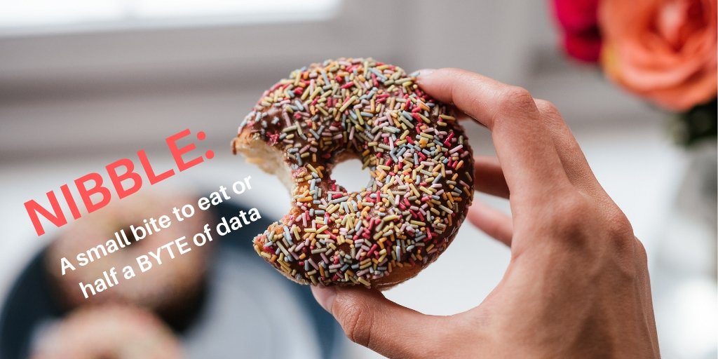As self confessed geeks we love a word smash or interesting word. Did you know nibble is a small bite to eat but also half a byte of data!?! #geek #wordwednesday #dictionarycorner