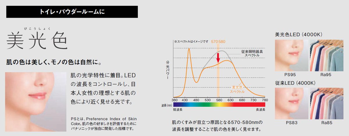 ひのとり加工出版 T Co Rbdtzytacm 景観に配慮した道路附属物等ガイドライン 平成29年10月 5 66mb 参考 14 長崎市 色温度 電球色 2700k 3000k 温白色 3500k 白色 40k 昼白色 5000k 昼光色 6500k 電球色のほうが効率悪そうに思うけど 採用されてる