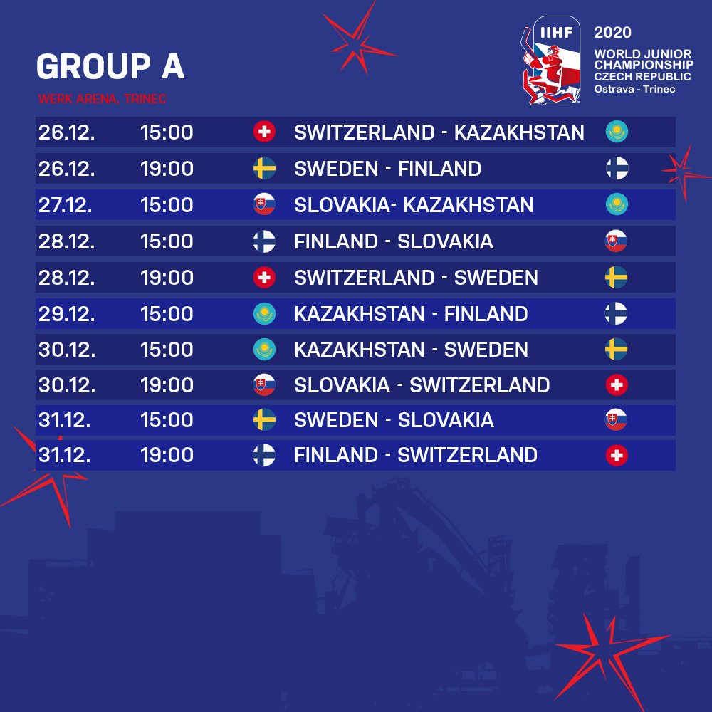 When is the 2023 World Juniors? Dates, schedule, location for IIHF junior  hockey championship