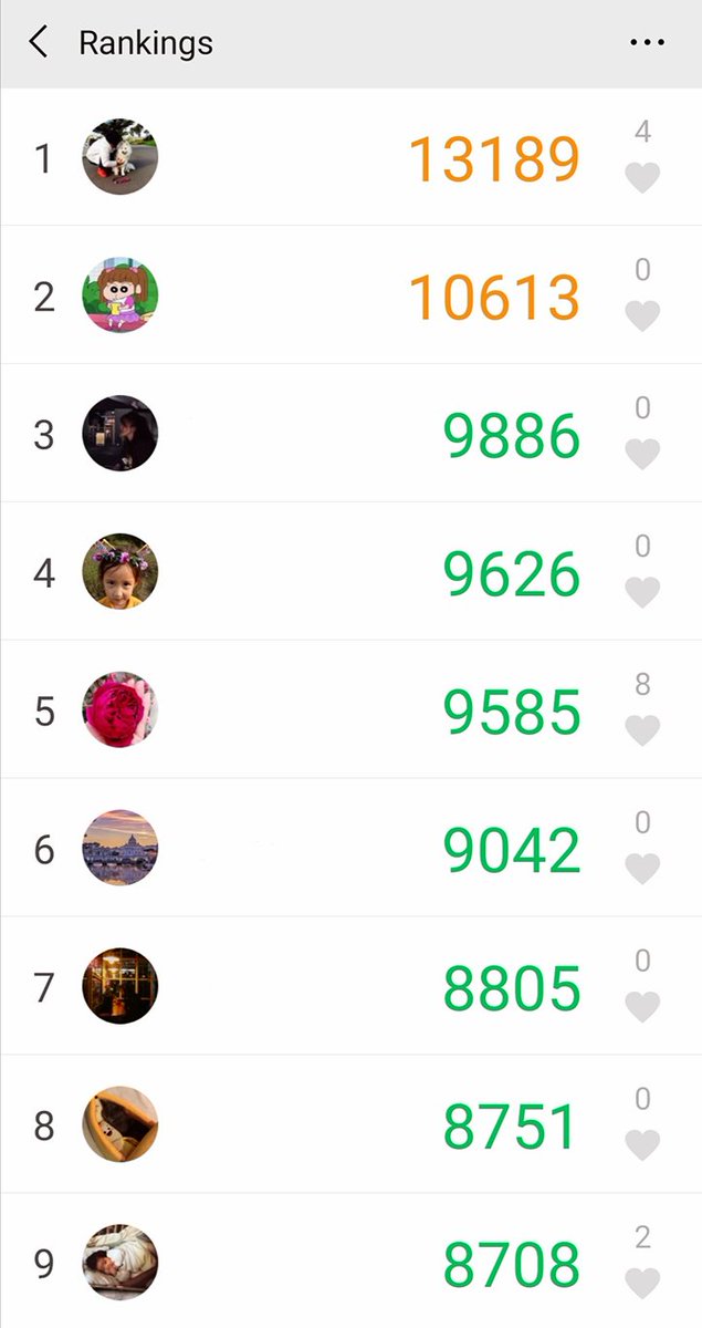 YufanLo's tweet photo. #ALM201 I went to Dockland by bus from school today because the train stopped and I turned several buses. Many applications now use step rankings to encourage people to exercise more. I have been walking for more than 4,000 steps today and I feel really tired... https://t.co/6Qvo5zR7x6