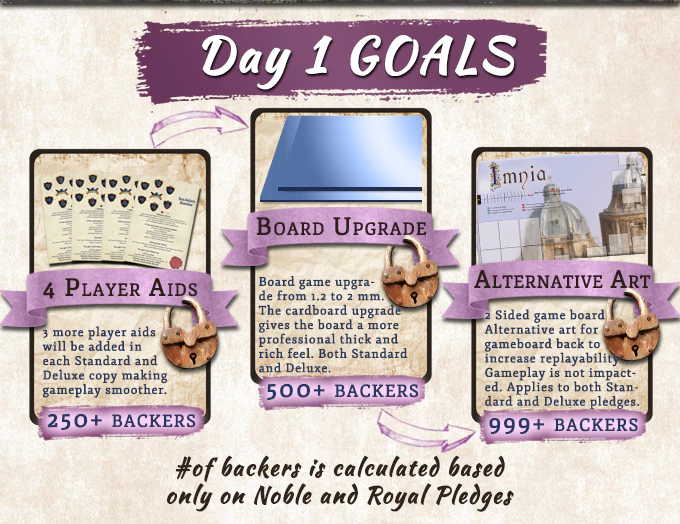 ImniaB's tweet photo. We are LIVE and only a few clicks away from reaching the Day 1 goals and unlock some awesome REWARDS. Spread the word, back Imnia now and help release the rewards. 
https://t.co/oWT6QFIoRt https://t.co/KqfAtgS6PB