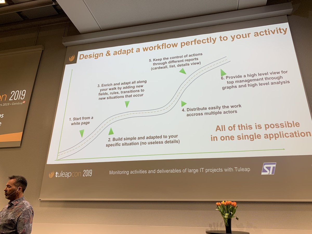matemaz's tweet image. Le chemin du workflow parfait grace à #tuleap   Une superbe présentation PR Pierre-Yves Colle de STM #tuleapcon 2019