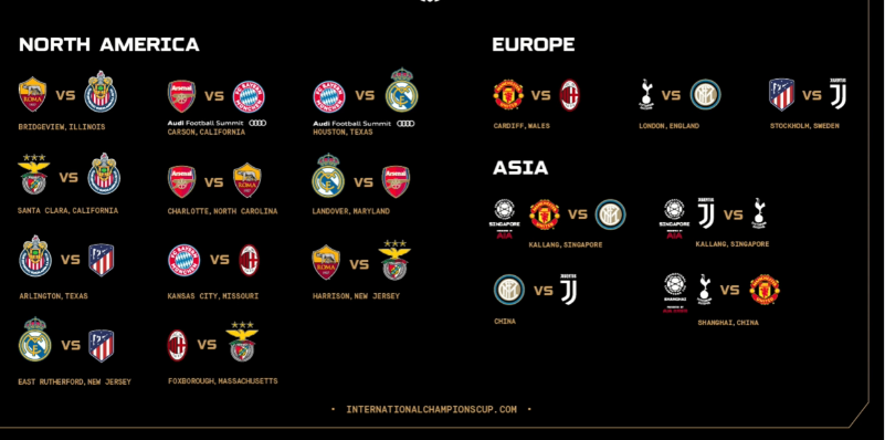 Chivas ya tiene rivales para el International Champions Cup 0