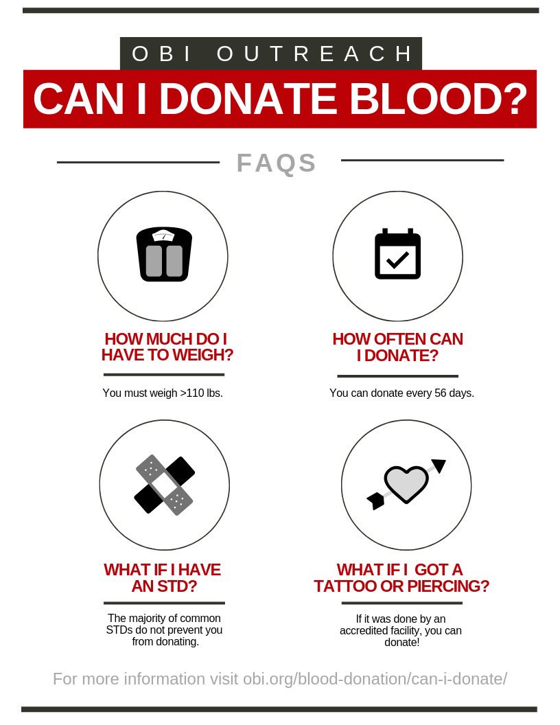 OBIOUtreach's tweet photo. The blood drive has been going fantastic, so let’s make it even better ‼️ There’s still free food to eat, raffles to win, and life’s to save!
PS: not sure if you can donate? Here are some rules! https://t.co/YfTHQwDcI9