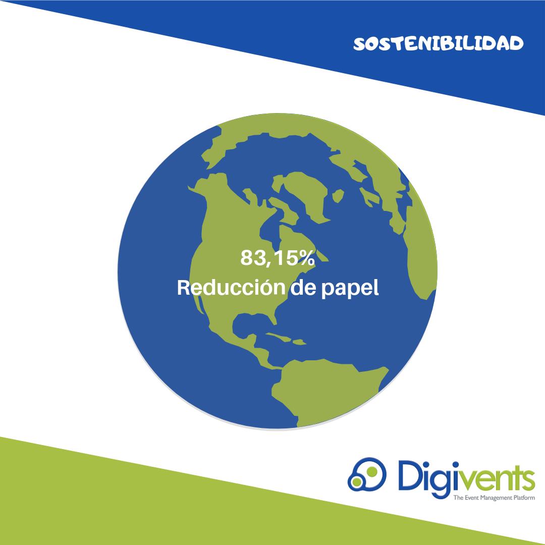 DigiventsES's tweet photo. ¡Sé más sostenible en tus eventos! 🍃
Con sistemas de check-in se puede llegar a reducir el gasto de papel en más de un 80%. Imagínate un 80% menos en cada uno de los eventos que haces...¡cada acreditación cuenta!🌎✨
#digivents #digiventsspain #digitalsolutions #appsparaeventos https://t.co/lsazCtTIHS