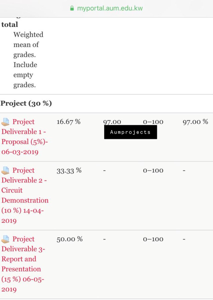 Aum Projects tweet media