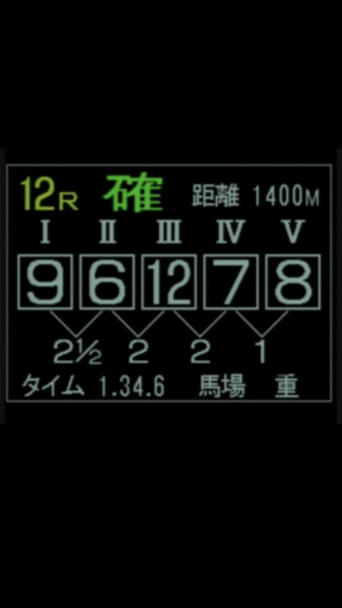 sone_sokai's tweet image. 完璧だよ❗️  (΄◉◞౪◟◉｀)
高知12 レース
一発逆転ファイナル  完全制覇❗️
ｷﾀ━━☆ﾟ･*:｡.:(ﾟ∀ﾟ)ﾟ･*:..:☆━━━!!

3連単
9→6→12 
◎→💖→◯
１８９５０円的中🎯

全て総取り的中🎯

はい、このツイートを
リツイート１５０で明日の高知note
４名に。

この見解を読んで勉強しなさい