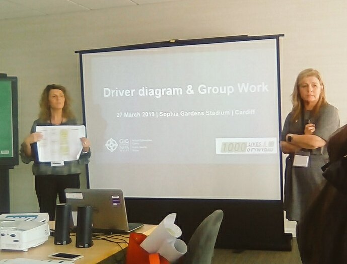 #HEFWales how do we imbed and sustain the #HEF informed workforce, engagement of individuals &amp; families, data collection &amp; analysis. Target: 90% of caseload with 1st HEF