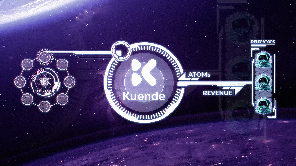 Kuende Validator is now Active and we ought to thank to all <a href="/KuendeOfficial/">Kuende</a> partners who have made this possible, but especially <a href="/DokiaC/">Doki ACNH</a> &amp; <a href="/forbole/">Forbole</a> for all their support!

#cosmos #kuende #blockchain <a href="/cosmosvalidator/">Cosmos Validator</a> 

Read the article for more details: medium.com/kuende/kuende-…