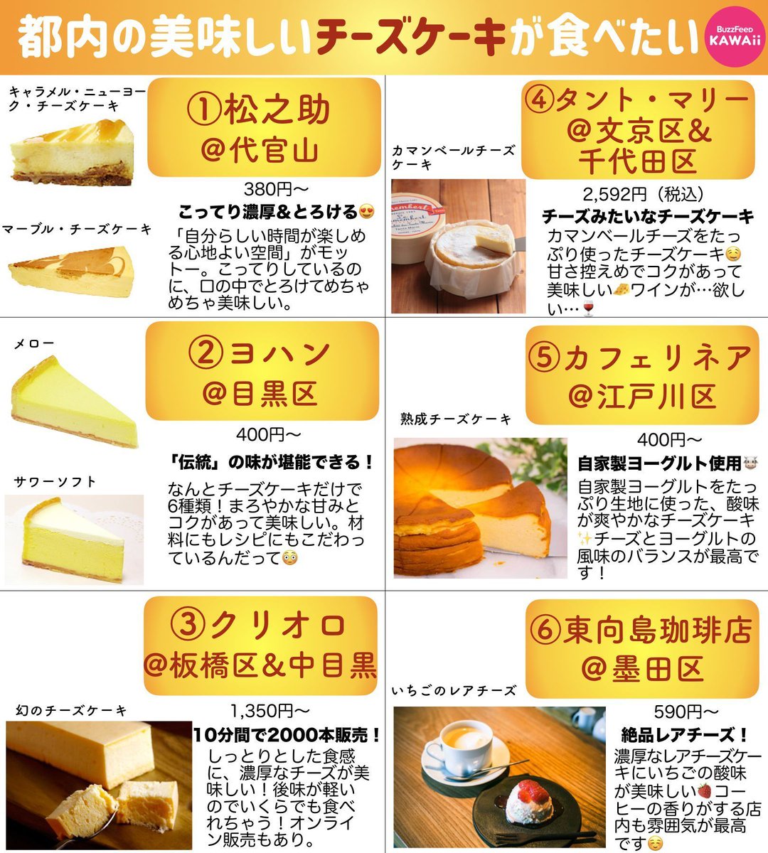 Buzzfeed Kawaii 都内で 絶品チーズケーキ が食べられるケーキ屋さん カフェをまとめました Buzzfeed Kawaii 都内で 絶品チーズケーキ が食べられるケーキ屋さん カフェをまとめました