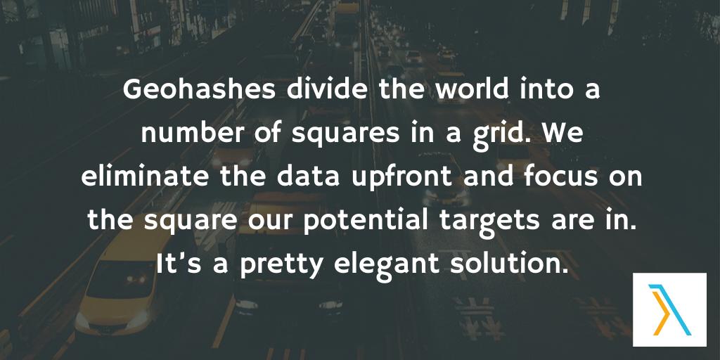 afronski's tweet photo. #Geohash is an elegant algorithm for encoding/decoding location. It simplifies cases like spatial search and geolocation. Here you can read an interesting case study presented by @acloudguru how to combine #geohashes with #dynamodb: https://t.co/2wx4l87KyT #aws #amazonwebservices https://t.co/5ep7ci32Xq
