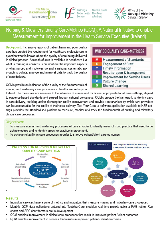 nmpduwest's tweet photo. Nursing &amp; Midwifery Quality Care-Metrics (QCM): A national initiative to enable
measurement for improvement in the HSE.  Further info including links to the suite of QCM Guidelines Documents &amp; QCM Summary Guidance Documents https://t.co/gTsW11X7Dg https://t.co/EwSSi2EZ44